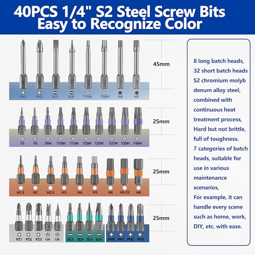 42 in 1 Magnetic Screwdriver Set, DIY Ratchet Screwdriver Set, Multi Bit Magnetic Drive,with Detachable Ratchet Handle and Storage Case, Portable Compact Repair Tool Kit for Furniture Computer Bicycle