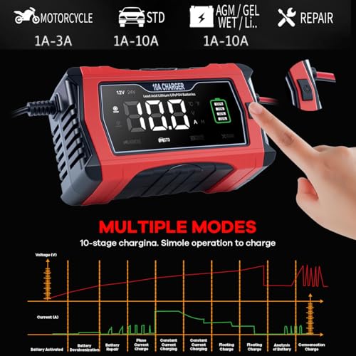 Hosyond Smart Battery Charger 10A 12V & 24V, Trickle Charger, Battery Maintainer and Desulfator, for Lithium,LiFePO4,Lead Acid (AGM/Gel/SLA..), for Car Motorcycle Lawn Mower
