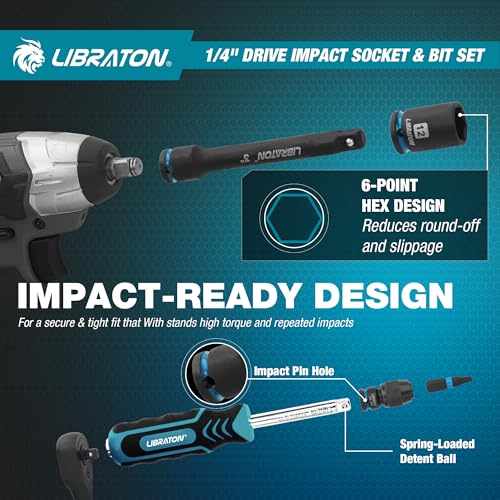 LIBRATON 71PCS 1/4 Impact Socket Set, Complete SAE & Metric Socket & Bit Set, Impact Ready Drive Socket Kit with 90-Tooth Ratchet & Spinner Handle for Drill & Impact Driver, Automotive Repair Tool Kit