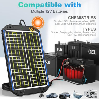 SUNER POWER 25W 12V Solar Battery Charger & Maintainer PRO, Built-in Smart MPPT Controller, Waterproof 12 Volt 25 Watt Solar Panel Trickle Charger for Car Marine RV Trailer Boat Automotive