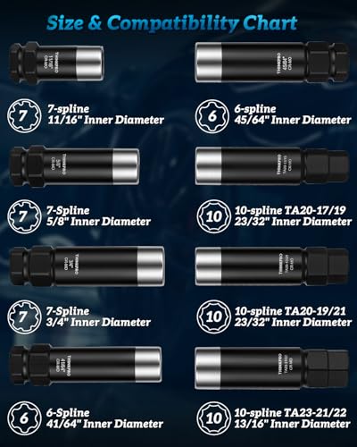 Spline Lug Nut Socket Set, 6/7/10 Spline Lug Nut Key | 8 Piece Wheel Lock Key(6 Spline Lug Nut Socket, 7 Spline Lug Nut Key, 10 Point Socket)