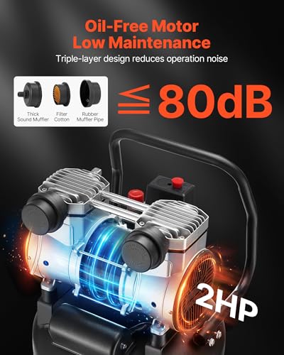 VEVOR 14-Gallon Air Compressor, 2HP 4.3 SCFM at 90PSI, Max 125PSI Pressure Oil-Free Air Compressor Tank, Portable on Wheels for Auto Repair, Tire Inflation, Spray Painting, Woodwork Nailing, 120V - size: 14-Gallon
