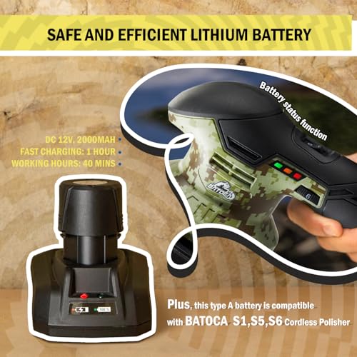 BATOCA 2026 S3 Cordless Car Buffer Polisher, 2x2.0Ah Lithium-ion Rechargeable Battery Powered Polisher with 6 Variable Speed, DA Orbital Buffer for Car Detailing, Polishing, Waxing, Graffiti Style - size: Camouflage Pattern Style