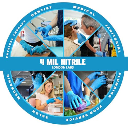 London Labs Synsafe 4 Mil - Blue Nitrile Exam Gloves –Disposable Latex Free & Powder Free – Extra Strong, Rubber Gloves - size: Small, style: 200 Count