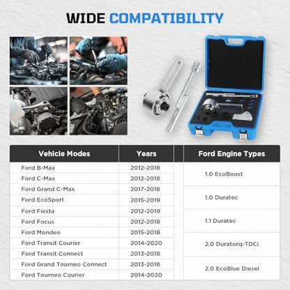 Torque Multiplier Set for Ford 1.0L/1.1L Ecoboost/Duratec Engine Crankshaft Belt Pulley Removal Tool 1: 5 Labor Saving & 1/2" Drive 1500Nm Bolt/Nut Remover Compatible with Ford 1.0L 1.1L 2.0L Engines