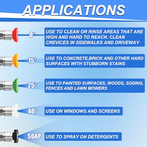 Tool Daily Foam Cannon with Dual Connector Accessory, 1/4 Inch Quick Connector, 5 Pressure Washer Nozzle Tips, 1 Liter - style: Foam Cannon with Dual Connector