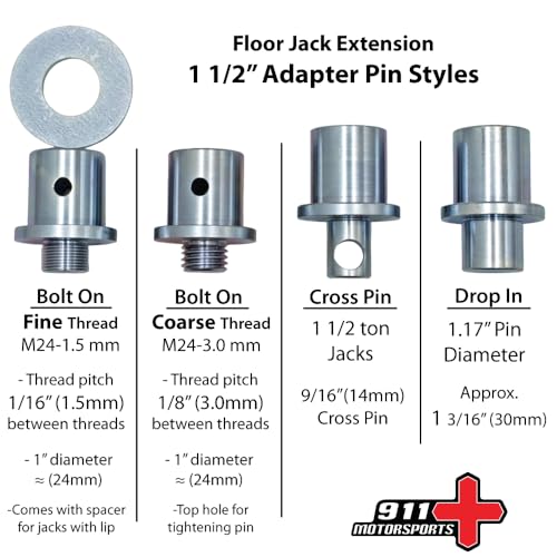 Big Flat Plate - Jack Adapter - Drop in Style - size: Drop In
