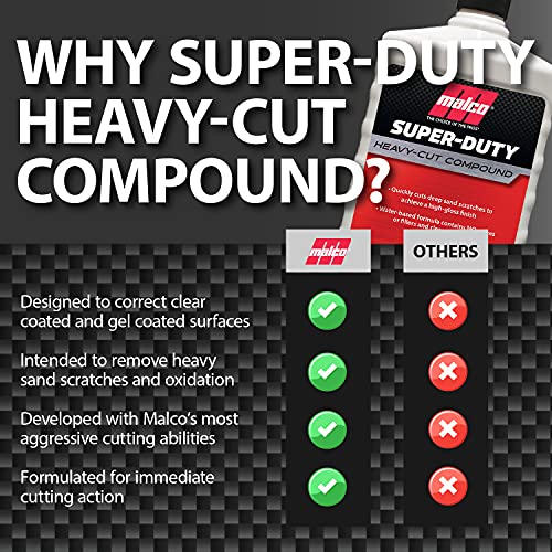 Malco Super Duty Heavy Cut Compound - Professional Cutting, Polishing and Finishing Compound/for Auto Paint Correction, Detailing and Buffing / 1 Gallon (127601) - size: 1 Gallon