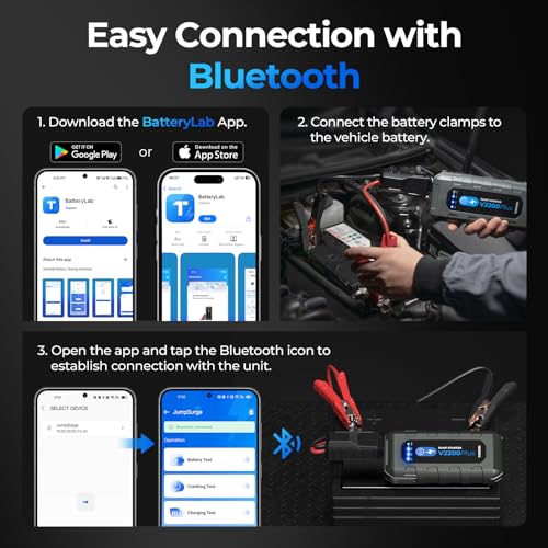 Car Battery Jump Starter and Battery Tester TOPDON 2-in-1 2200A Peak Jump Starter for Up to 8L Gas/6L Diesel Engines 12V Portable Booster and Tester - size: 2200A