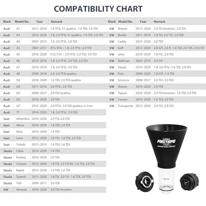 FIRSTINFO Engine Oil Funnel for Volkswagen Vehicles | Spill-Free Hands-Free, Easy Oil Change Tool, F3553VW