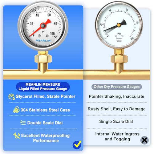 MEANLIN MEASURE 0~100Psi Stainless Steel 1/8" NPT 1.5" FACE DIAL, Glycerin Filled Pressure Gauge, Liquid Filled, Water Oil Air, Lower Mount, with 1/4" NPT and 3/8" NPT Hex Bushing - size: 0-100Psi