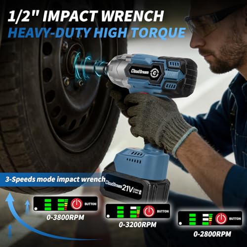 1/2 Inch Cordless Impact Wrench,900Ft-lbs (1200N.m) Brushless Electric Impact Gun,3800RPM High Torque Electric Impact Driver Kit with 2 Batteries,Fast Charger,5 Sockets,Case for Car Tires,Mower,Pickup