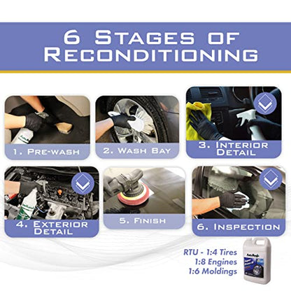 Auto Magic Professional Tire Dressing | Water-Based Silicone Spray | Detailing Products for Tires, Vinyl, Trim & Engine Compartments | Car Care