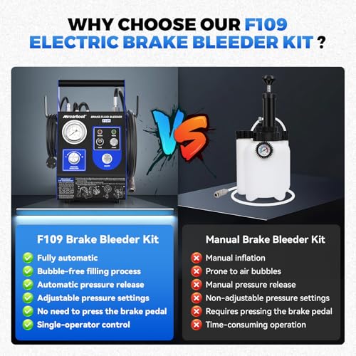 Electric Vacuum Brake Bleeder Kit 7-36 PSI with Aluminum Adapters | 1.6L/min flow rate; air-free fluid bleeding design; fits cars, SUVs, trucks & motorcycles - style: Automatic Brake Bleeder
