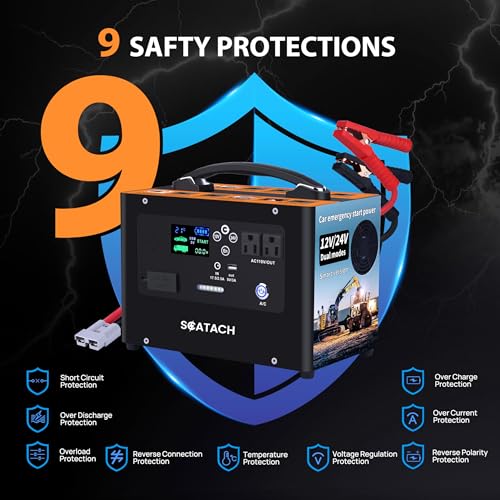 10000A Jump Starter, 24V Car Battery Jumper Starter for All Gas & All Diesel Engines, Heavy Duty Jump Starters, Truck Jump Starter Power Station for Camp - color: carbon black