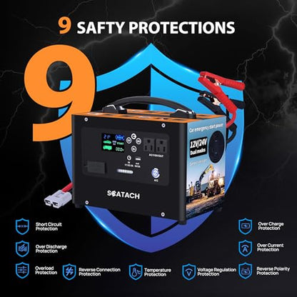 10000A Jump Starter, 24V Car Battery Jumper Starter for All Gas & All Diesel Engines, Heavy Duty Jump Starters, Truck Jump Starter Power Station for Camp - color: carbon black
