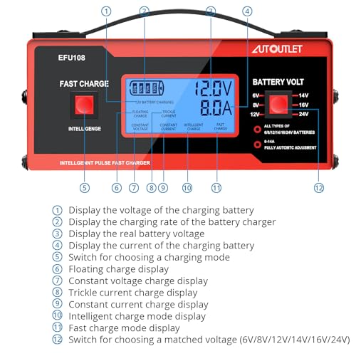 AUTOUTLET Upgraded 8 Volt Battery Charger for Golf Cart Automotive Battery Charger and Maintainer 0-14A with Cable Clamps for 6/8/12/14/16/24V Lead-Acid Batteries - color: Red