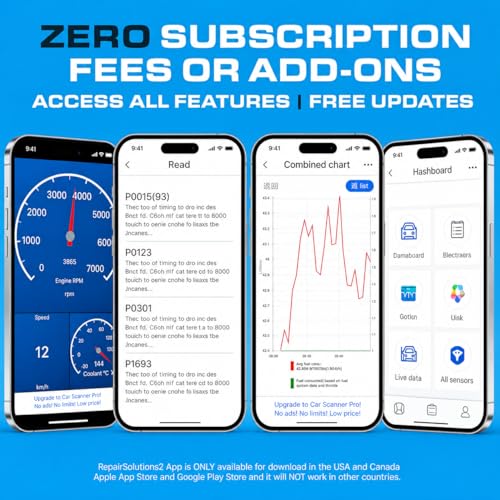 Bluetooth OBDII Scan Tool for iPhone & Android - No Subscription Fee - OBD2 Car Scanner and Code Reader - Diagnose Check Engine Fault, Supports 10 Languages and Most Cars After 1996