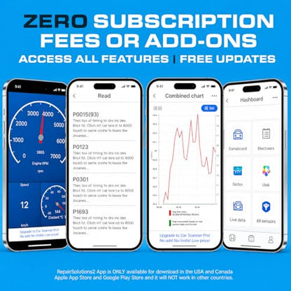 Bluetooth OBDII Scan Tool for iPhone & Android - No Subscription Fee - OBD2 Car Scanner and Code Reader - Diagnose Check Engine Fault, Supports 10 Languages and Most Cars After 1996