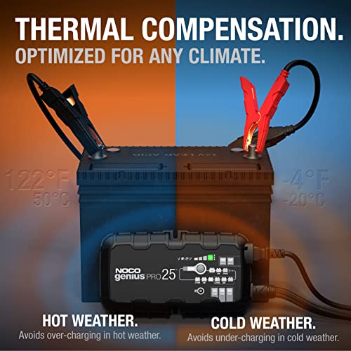 NOCO GENIUSPRO25: 25A 6V/12V/24V Professional Smart Battery Charger – Maintainer, Desulfator & Power Supply with Overcharge Protection & Thermal Compensation – for Lead-Acid & Lithium Batteries
