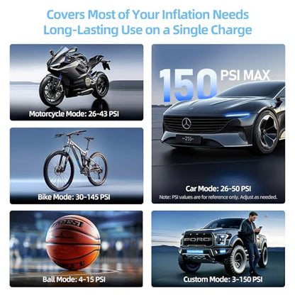 Portable Tire Inflator, 150PSI Cordless Air Compressor with 12V DC Power | Dual Power 5400mAh Air Pump, 6-Min Inflation, Auto Shut-off, Pressure Gauge, LED Light, Built-in Storage, for Car Bike Ball