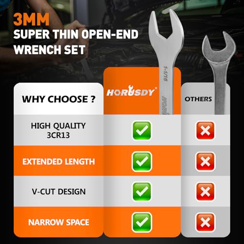 HORUSDY Thin Open End Wrench Set | Bike Wrench Set with Rolling Pouch | 19-Piece SAE & Metric | CR-V Steel | 1/4" to 1-1/16" & 5.5mm to 27mm for Mechanics - size: SAE & Metric 19-Piece