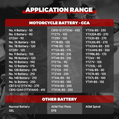 BT50 12V Battery Tester, 20-2000 CCA Load & Charging System Analyzer | Cars, Motorcycles, ATVs, Lawn Mowers, Boats & RVs, Powersports , AGM GEL EFB Compatible, Color Screen Diagnostic Tool