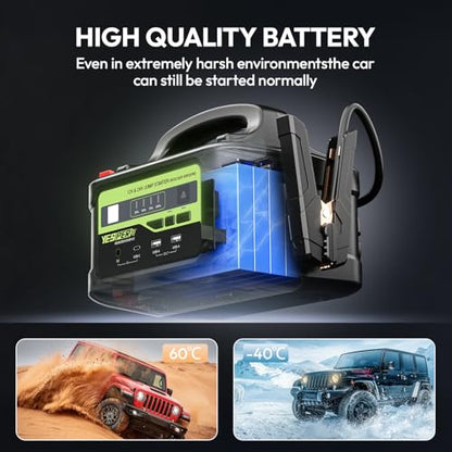 YESPER 12V/24V Car Battery Jump Starter 6000A, 58800mAh Large Heavy Duty Truck Jumper Box with 145W Quick Charger(Up to All Gas/Diesel), SuperSafe Portable Powerful Force Start Jump Pack - Black