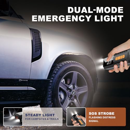 Tire Inflator Portable Air Compressor – Emergency Flat Tire Rescue & Pressure Maintenance Tool, Cordless Pump with 150PSI, LCD Screen, Auto Shut-Off – for Car, Motorcycle, Bicycle, Balls
