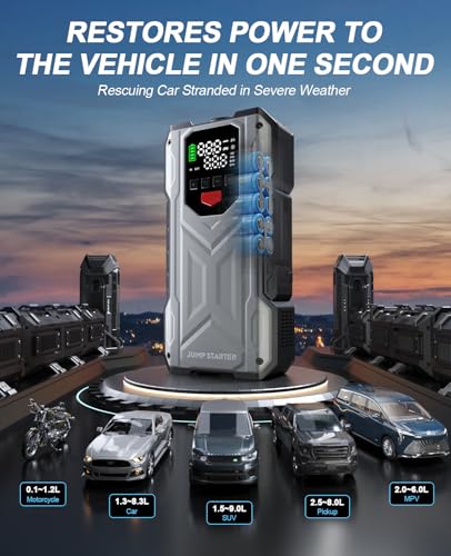 Pabulum Car Jump Starter with Air Compressor, Portable Battery Charger jumpstart 12V Vehicles(9.0Gas 8.0LDiesel), Car Jumper Starter with 150PSI Tire Inflator, Jump Box with USB Charging &LED Light