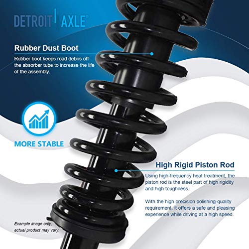 Detroit Axle - Front Struts Kit for Chevy Trailblazer EXT GMC Envoy XUV XL Buick Rainier Isuzu Ascender Saab 9-7X Olds Bravada, 2 Struts w/Coil Spring Assembly 2 Sway Bar Ends Replacement Suspension - size: 10292-4B/ sway kit