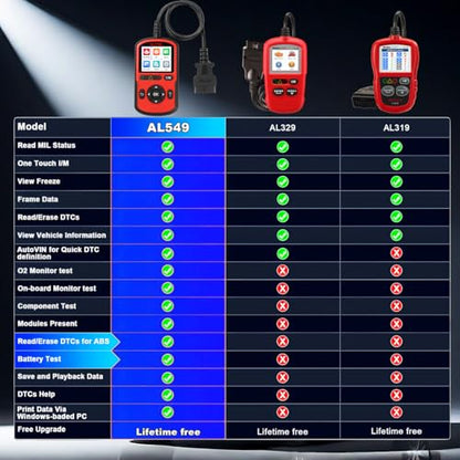 Autel AL549 OBD2 Scanner Code Reader with ABS Diagnostic & Battery Test, Enhanced Check and Reset Engine Fault Code, Live Data, Freeze Frame, CAN Car Diagnostic Scan Tool for All OBDII Car After 1996
