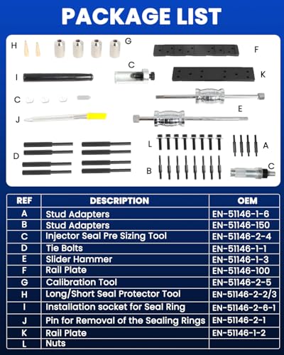 DPTOOL EN-51146 Fuel Injector Puller Removal Tool Rail Assembly Replacer Master Tool Kit Injector Seal Installer Tool Set Compatible with GM Opel Buick Vauxhall MG 1.0L 1.4L 1.5T LFVI 1.5 LG3 1.6L SGE - size: Injector Removal and Seal Installer Kit