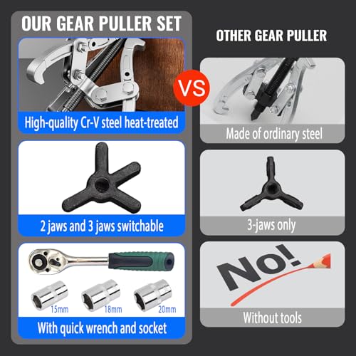 3" 4" 6" 8" Gear Puller Set,2 Jaw & 3 Jaw Bearing Puller Kit with Reversible Jaws,Cr-V Steel Heavy Duty Pulley Puller Tool for Internal External Bearing Gear Pulley Flywheel Removal. - color: Blue