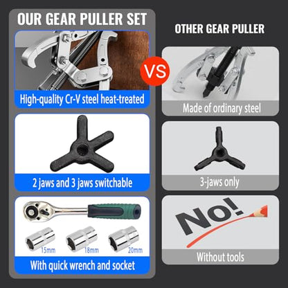 3" 4" 6" 8" Gear Puller Set,2 Jaw & 3 Jaw Bearing Puller Kit with Reversible Jaws,Cr-V Steel Heavy Duty Pulley Puller Tool for Internal External Bearing Gear Pulley Flywheel Removal. - color: Blue