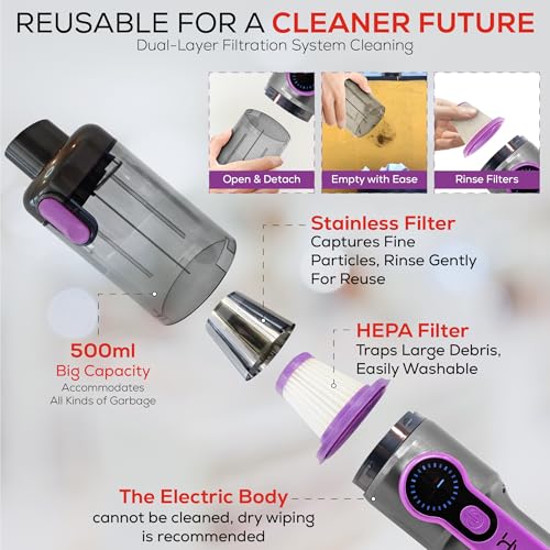 HyperVac 2-in-1 Handheld Portable Car Vacuum Cleaner & Blower, 18500Pa Suction, Corded/Cordless Air Duster with LED Light, Flexible Hoses, USB-C Fast Charge – Ideal for Home, Office & Pets