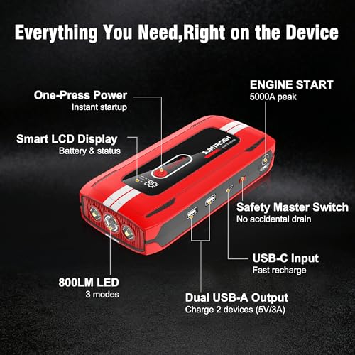 Car Jump Starter 5000A Peak, 12V Battery Booster Portable,59.2Wh Jump Pack | Jump Box Car Battery Charger(9L Gas/6L Diesel) with USB Ports, Jumper Cables,LED Light,Storage Case