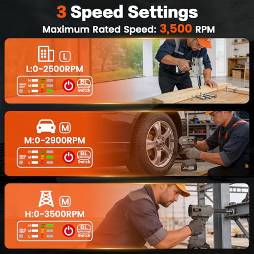 1/2" Cordless Impact Wrench MAX1760N.m Brushless, Dual 4.0Ah Battery - color: Grey