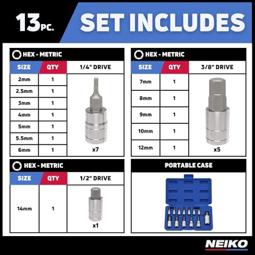 NEIKO 10074A Metric Hex Bit Socket Set | 13-Piece Set | S2 and Cr-V Steel | 1/4-Inch, 3/8-Inch and 1/2-Inch Drive | 2mm to 14mm - size: 13 Piece, style: Allen Hex Bit