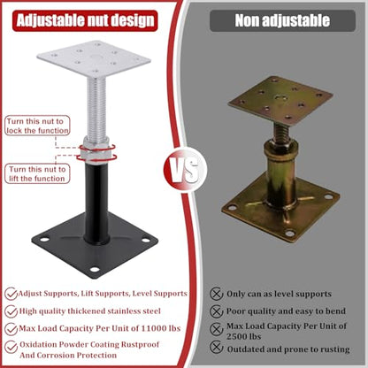 4 Pack 5-8 Inch Adjustable House Floor Jacks, Heavy Duty, 11,000 lb Each | Telescoping Screw Jack Posts Include a Wrench for Temporary Support of Floor Joists, Beams, Porches and Crawl Spaces - size: 5-8 inch