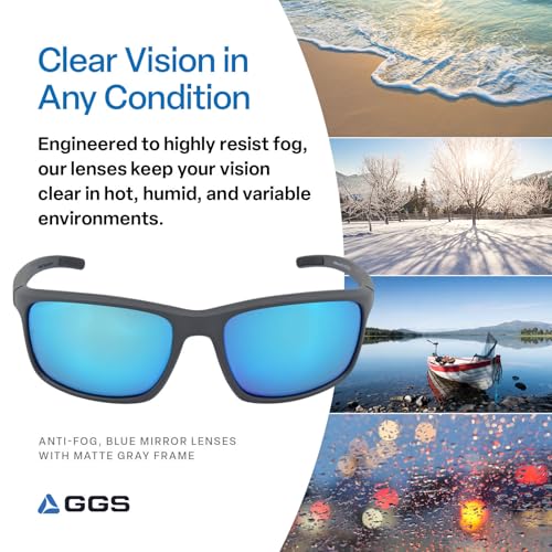 GGS Crevalle Sunglasses with Anti-Fog, Scratch-Resistant Lenses - color: Blue Mirror Lens, Matte Gray Frame, style: Anti-fog