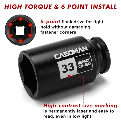 CASOMAN 1/2'' Drive Deep Spindle Axle Nut Impact Socket Set, 6 Point, CR-MO,32,33,35,36mm, 4PC 1/2-Inch Impact Socket Set, Heavy Duty Use In Removing And Installing Axle Nuts