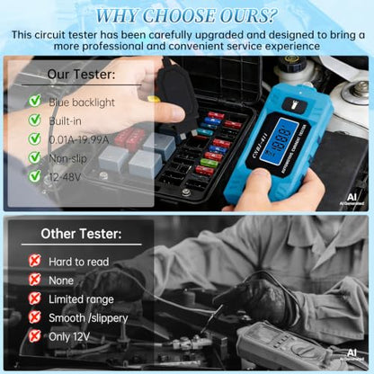 Car Fuse Tester,Automotive Circuit Tester(0.01A~19.99A) with Battery | Automotive Circuit Fault Probe Tester with Led Display & Front Lighting,Max Load 20a 48v/10s for Various Vehicles