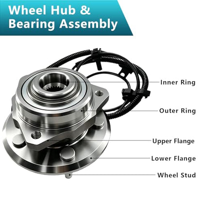 513176 513177 Front Wheel Bearing Hub Assembly for 2002-2007 Jeep Liberty | Eliminates Noise, Fixes ABS & Hub Issues, Simple Installation, Direct Bolt-On, OEM Quality, No Warning Lights, DIY Friendly - size: 513176