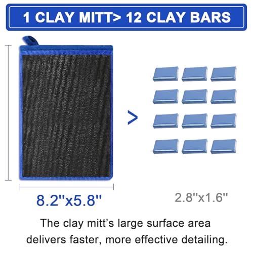 Clay Mitt Auto Detailing 2 Pack, Fine Grade Microfiber Car Clay Bar Mitt, DIY Detail Tool & Kit Car Detailing Alternative (Blue) - color: Blue, size: 2 Pack