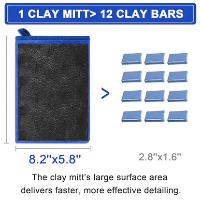 Clay Mitt Auto Detailing 2 Pack, Fine Grade Microfiber Car Clay Bar Mitt, DIY Detail Tool & Kit Car Detailing Alternative (Blue) - color: Blue, size: 2 Pack