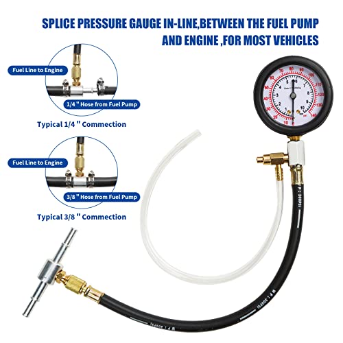 TU-114 Auto Fuel Pressure Gauge Tester Kit Gasoline Pressure MetersAutomobile Instrument Testing Tool(Blue) - color: Blue 1