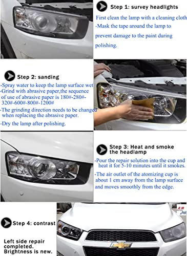 Headlight Restoration Car Headlight Lens Scratch Repair Polish Tool with 100 ml Restoration Liquid,Auto Headlight Vapor Renovation Kit with UV Block Coat to Remove Yellowing/Scratch/Haze/Oxidation - size: L