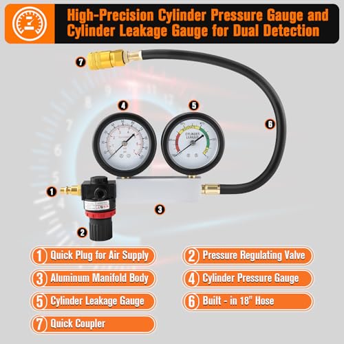 Cylinder Leak Down Tester Kit with Extension Rod for Gasoline Engines – Automotive Compression Leakage Tester for Cars, Trucks, Motorcycles, Pressure Check, Leakage Rate Test