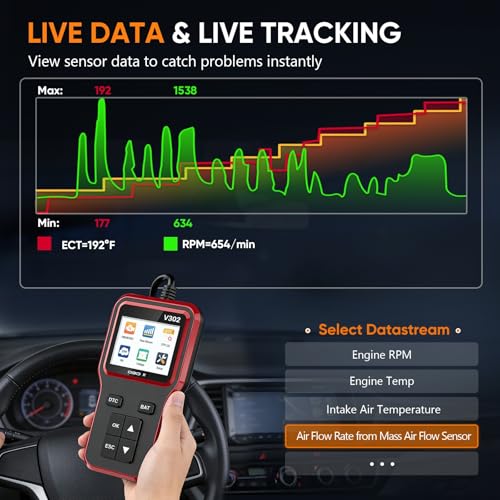 OBD2 Scanner with Battery Tester - Vehicle Code Reader for Check Engine Light, Plug and Play, Car Scanner Diagnostic Tool for All OBDII Vehicles After 1996